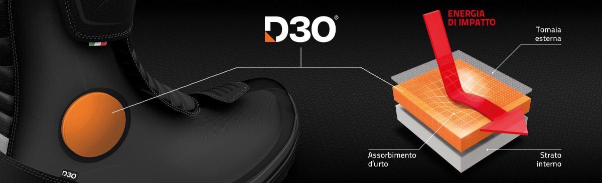 D3O™impactprotectiontech 